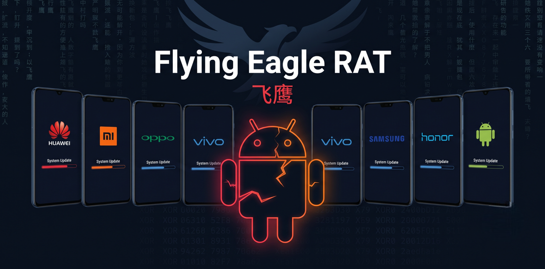 Flying Eagle RAT 심층 분석